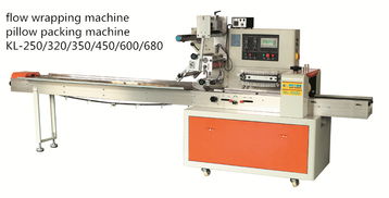 Games & entertainmet